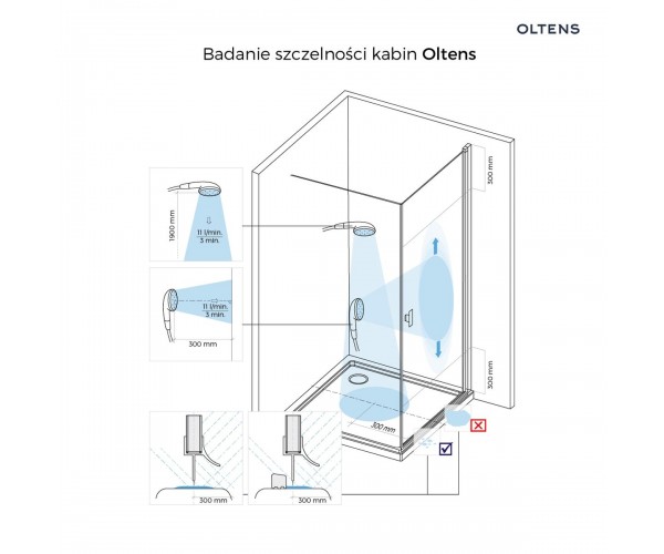 Oltens Breda ścianka prysznicowa 90 cm boczna czarny mat/szkło przezroczyste 22105300