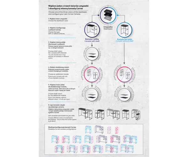 Correo Słupek łazienkowy - system modułowy